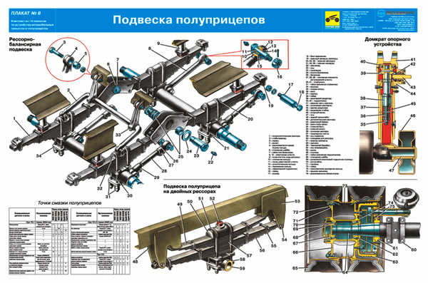 ООО Кубанские запчасти