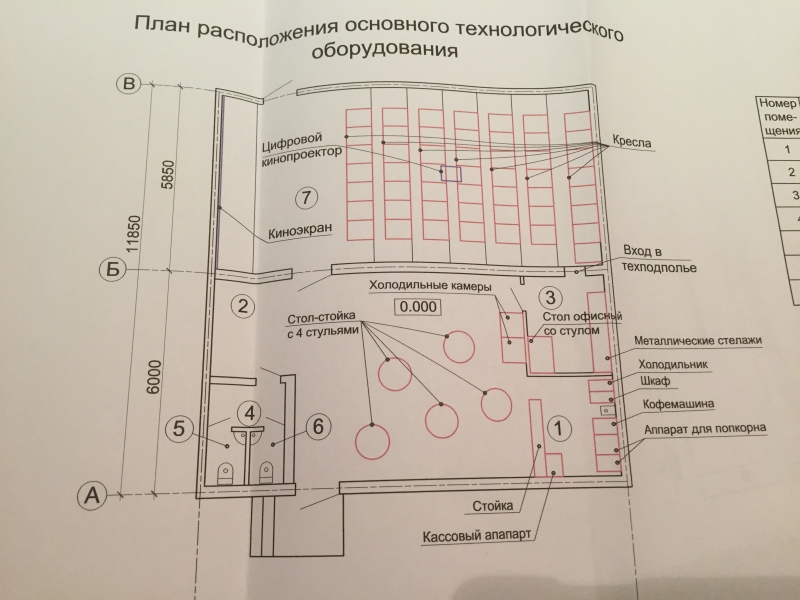 Продам отдельно стоящее здание