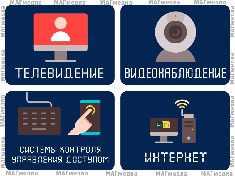 Спутниковое ТВ, Видеонаблюдение под ключ