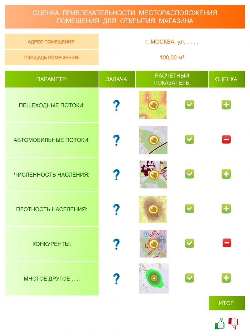 Оценка и выбор места для магазина за 1 час !!!!