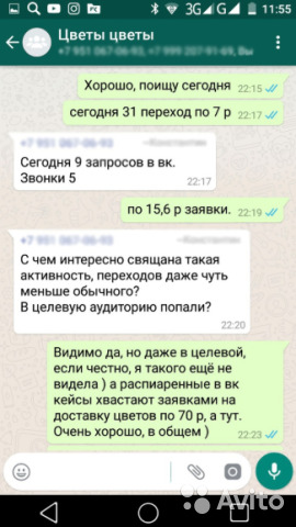 Продвижение бизнеса во Вконтакте. Бесплатный аудит площадок в ВК и посадочной