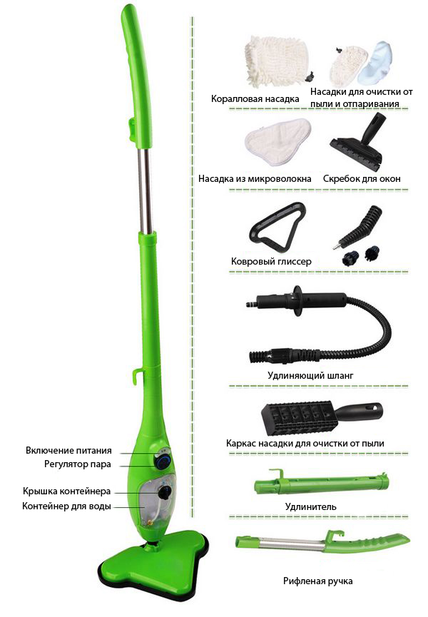 Паровая швабра Super Steam X5