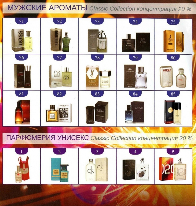 Где Купить Парфюм Косметикс