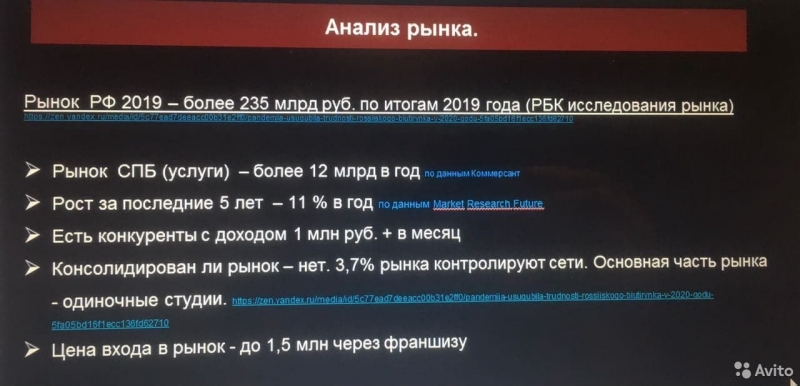 Проект для инвестора
