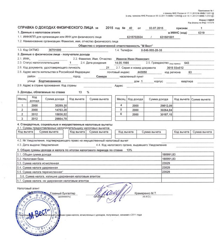 Справка 2 ндфл