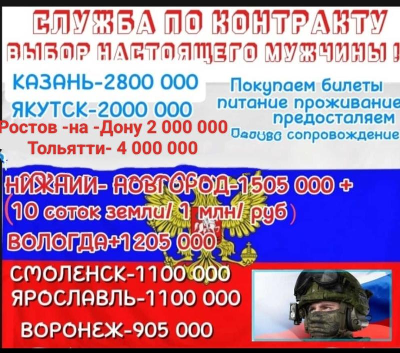 Военная Служба по контракту