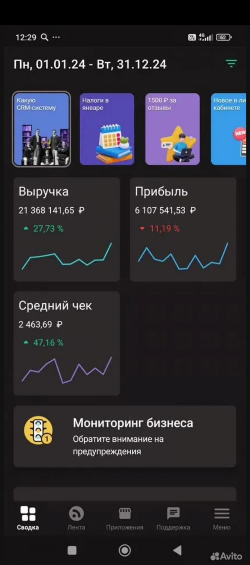 Продам готовый бизнес, оптово-розничный магазин