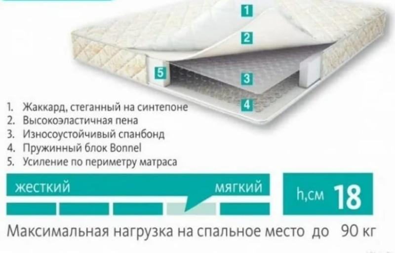 Матрас двуспальный люкс
