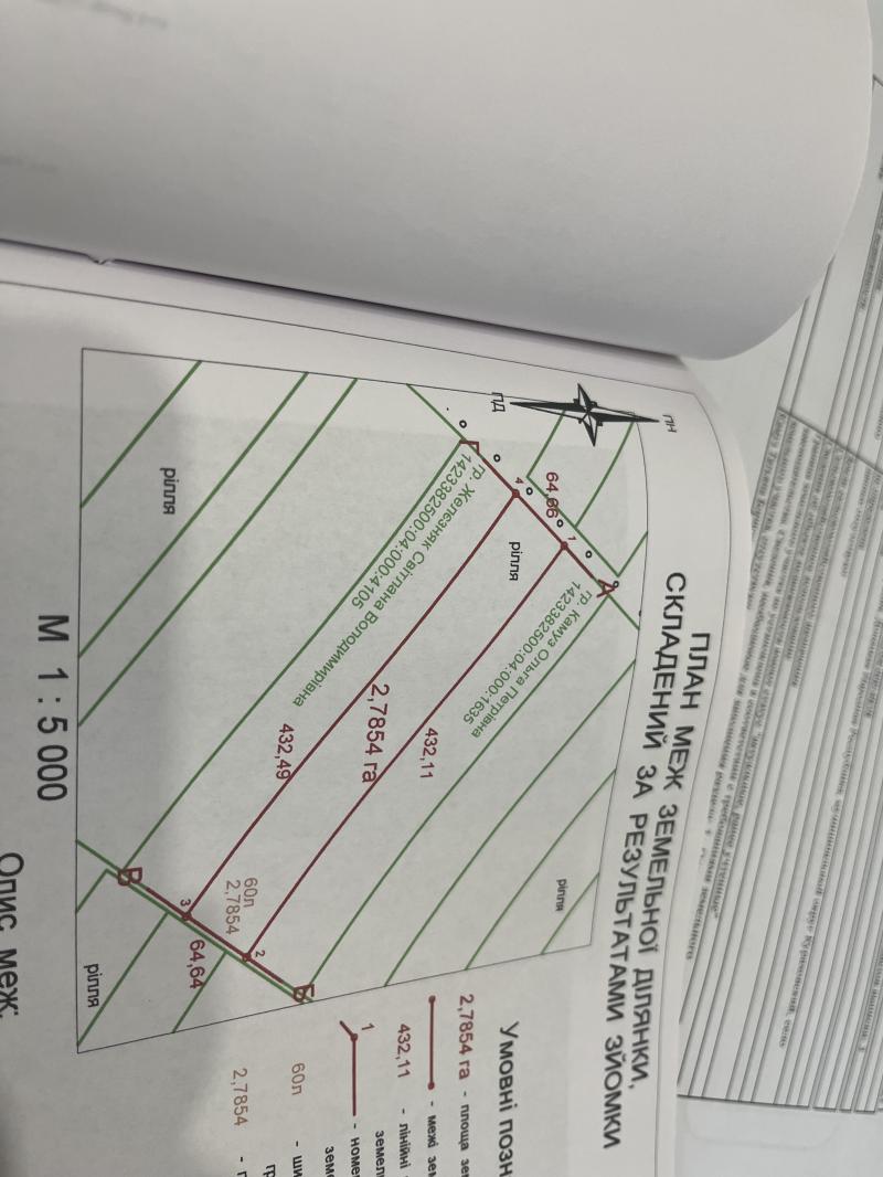 Продажа земельного пая ДНР, Марьинский район, село Елизоветовка