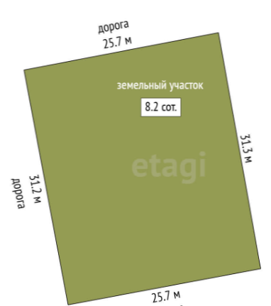 Участок 8,2 сот. (ИЖС)