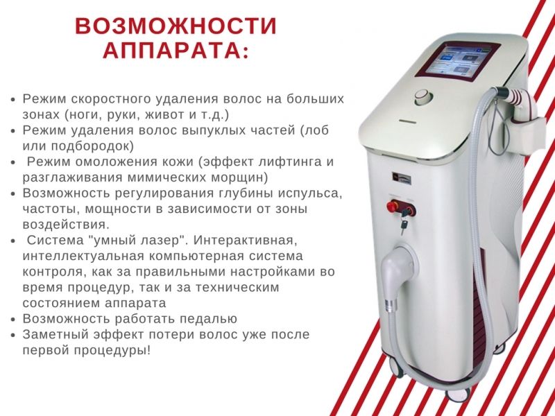 Эпиляция холодным лазером