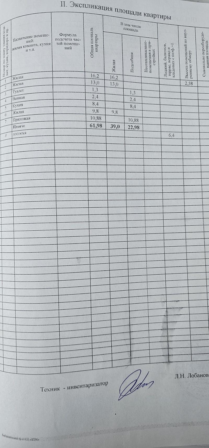3- , 61,98 2, 3/5 .