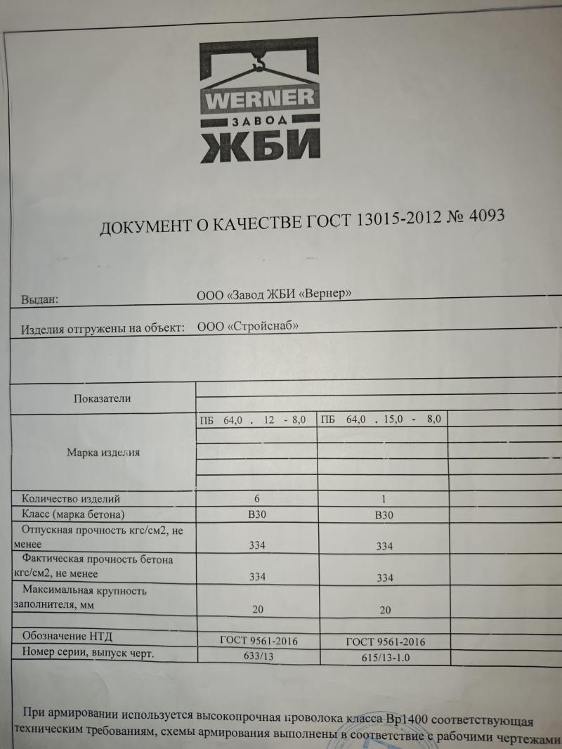 Плиты перекрытия.