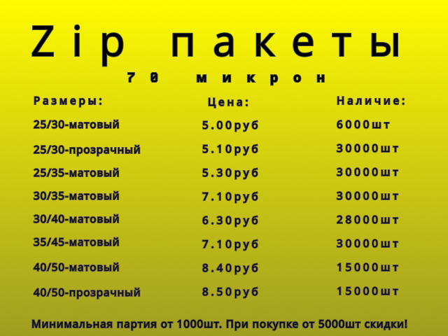 Zip пакеты оптом