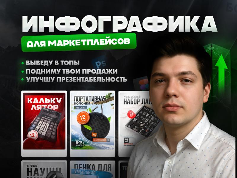 Инфографика, которая продаёт Wildberries и Ozon