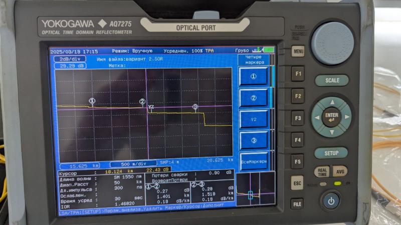  Yokogawa AQ7275/ 735032 SM 34/32db