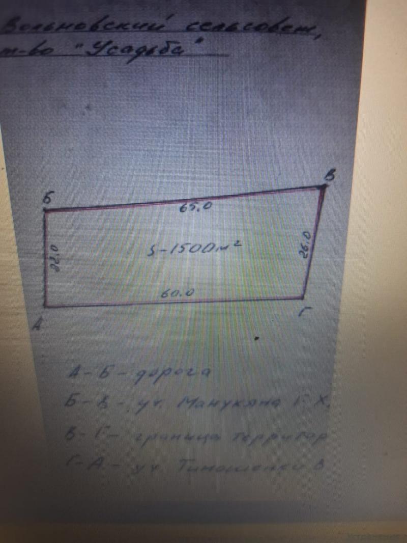 Продаю землю