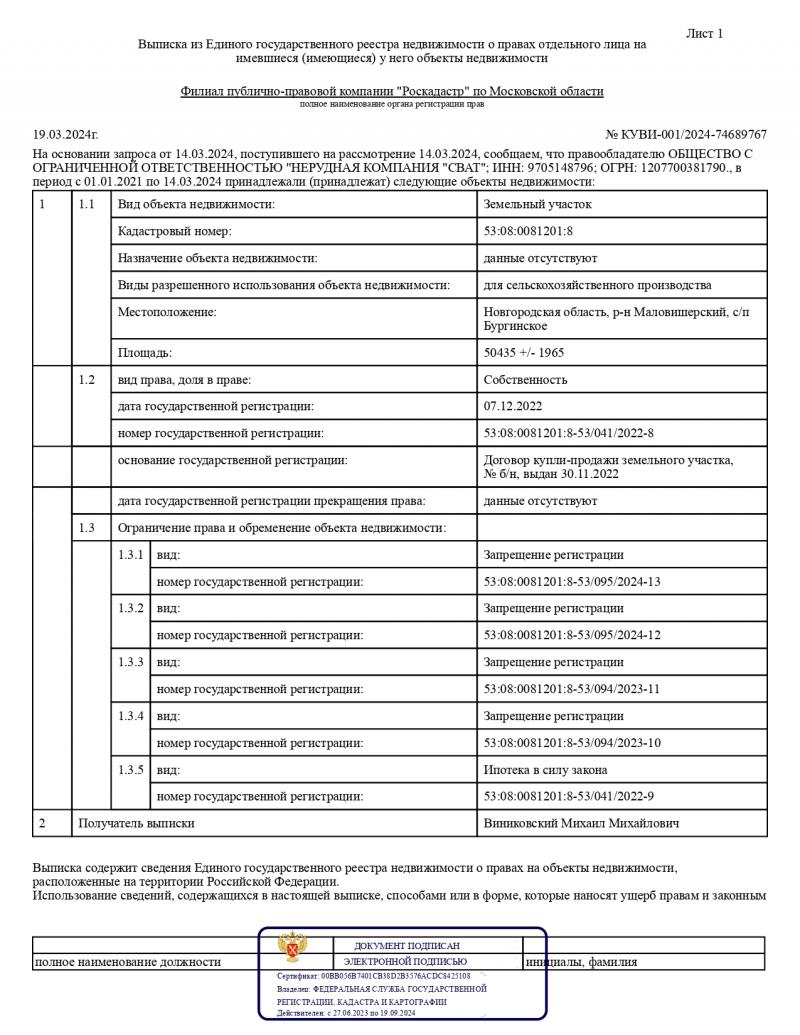 Продается земельный участок С/Х площадью 50435+/-1965 в Новгородской области.
