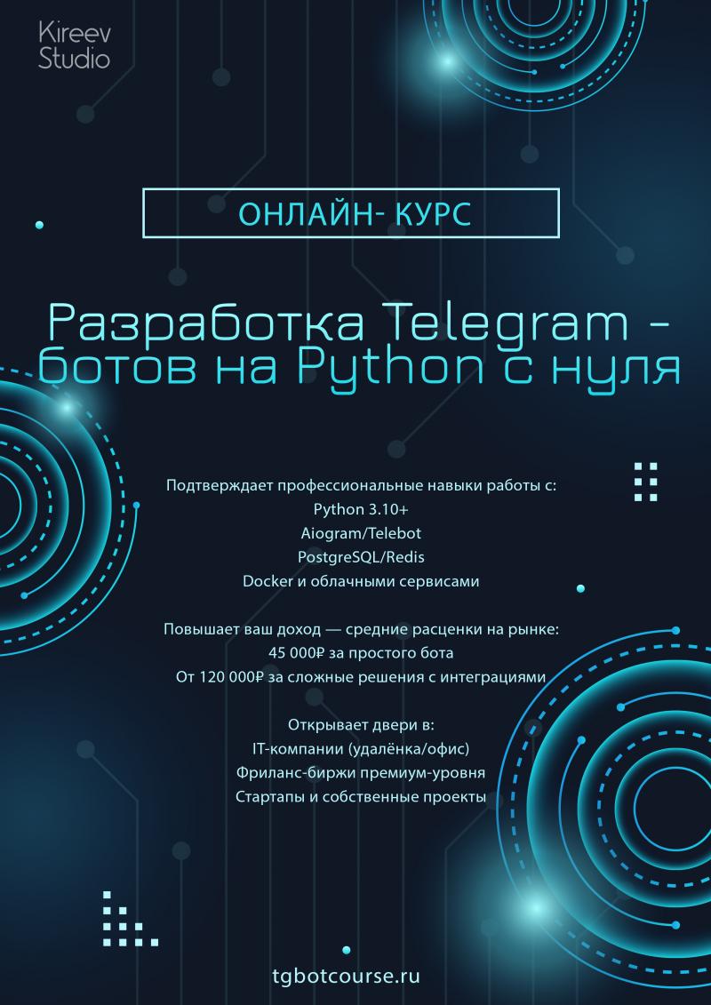 Разработка Telegram-бота с нуля