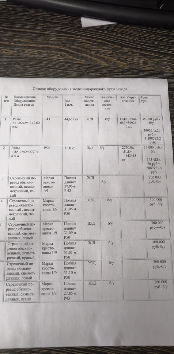 Продам оборудование