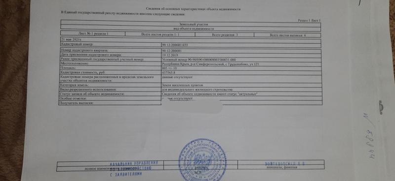 Чистенькое.Трудолюбово