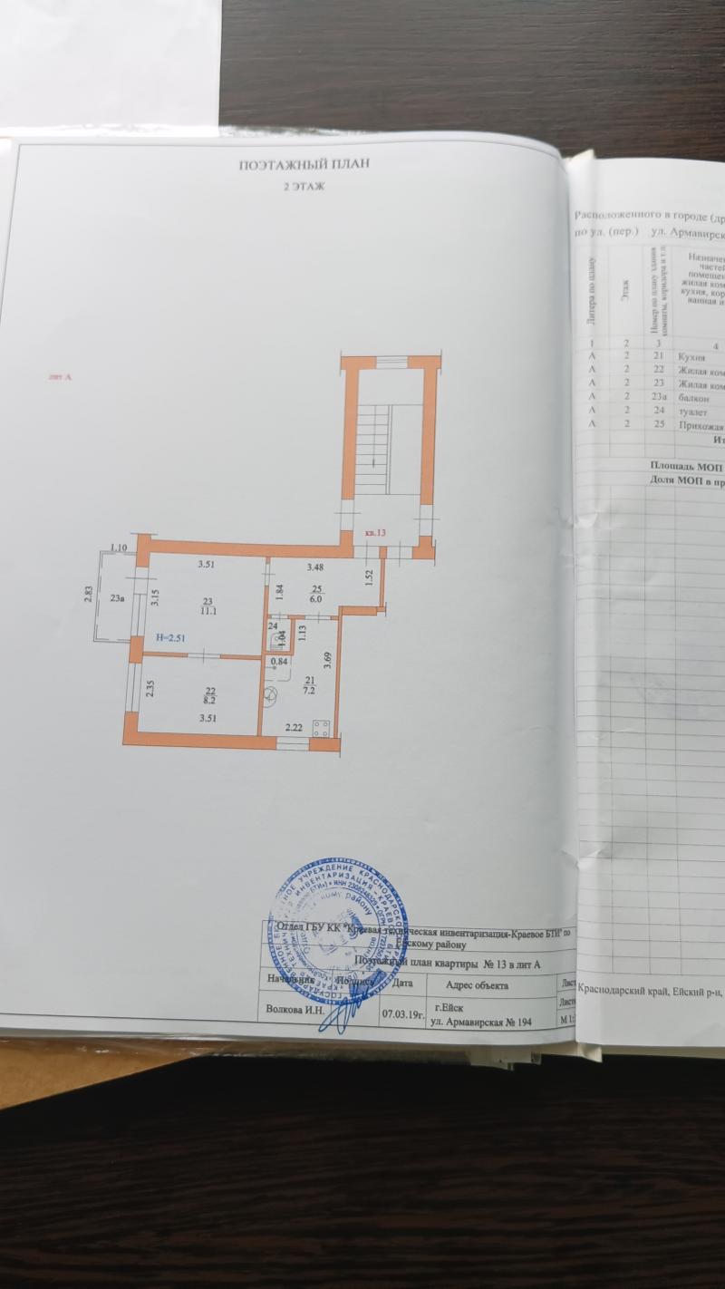 2-к квартира, 35 м2, 2/2 эт.