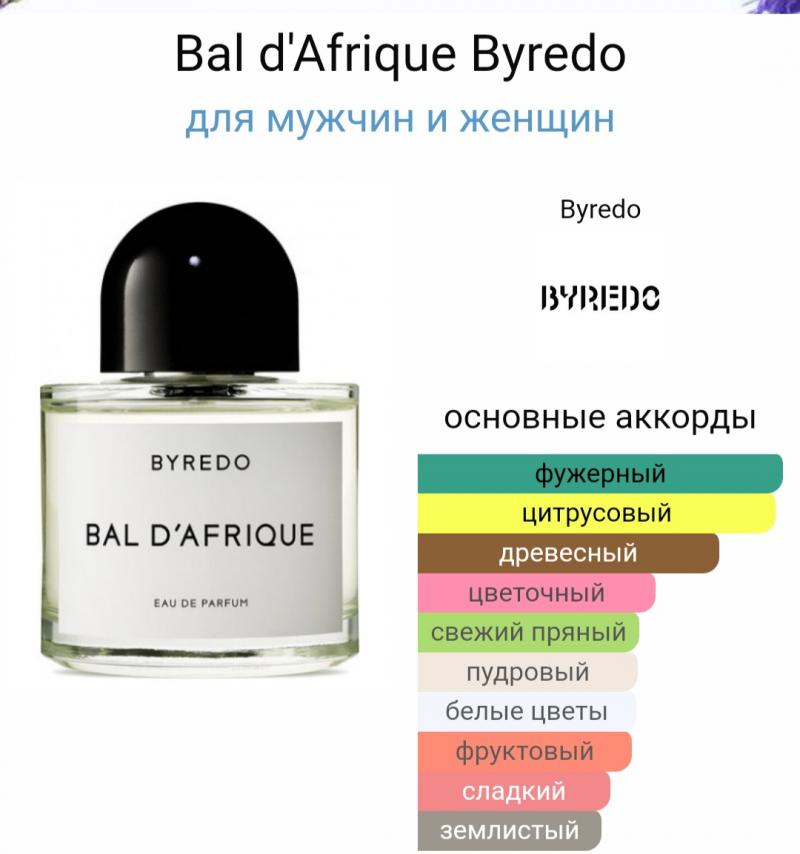  Byredo