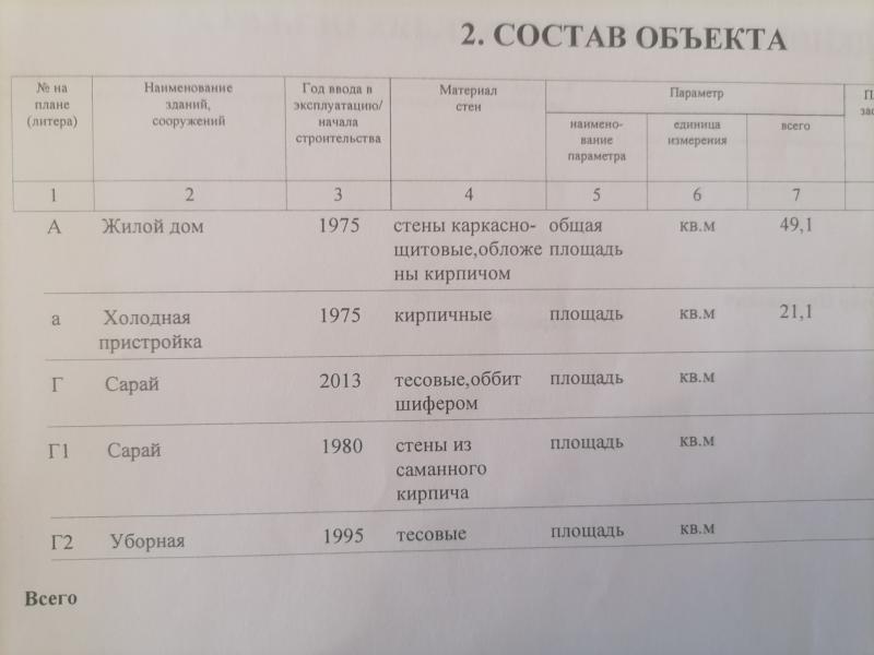 Дом 49 м2