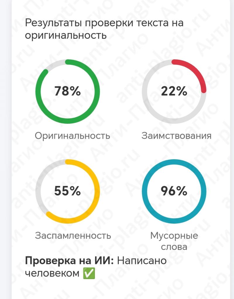 Продам дипломную работу по психологии