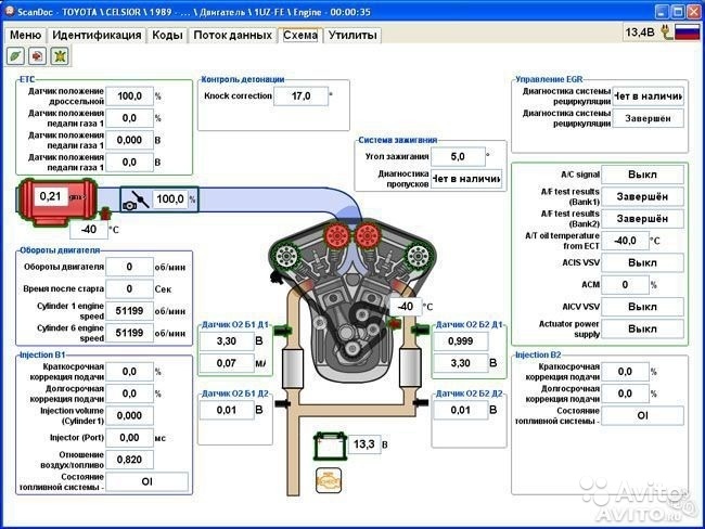 Чип тюнинг от BigAutoDrive