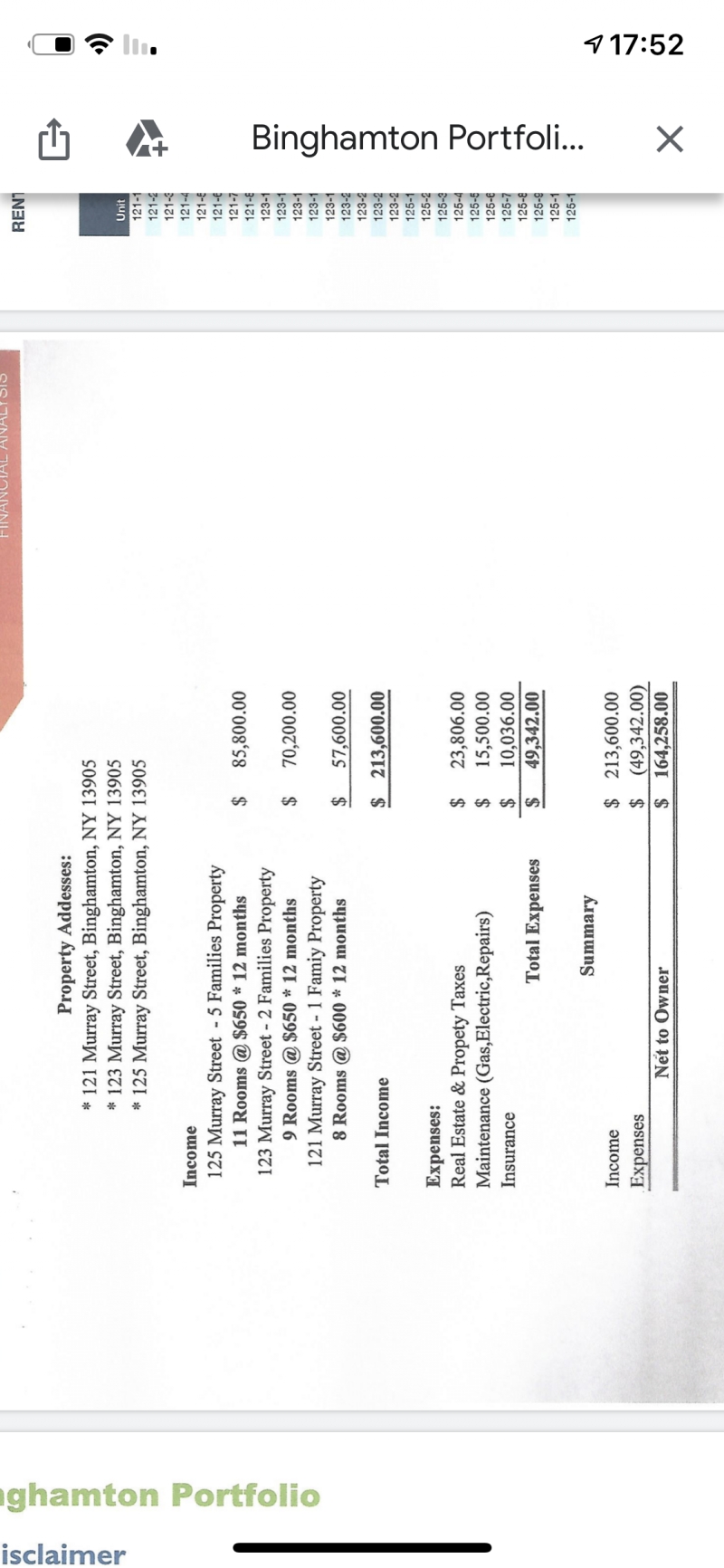 На продажу 28 квартир в сша