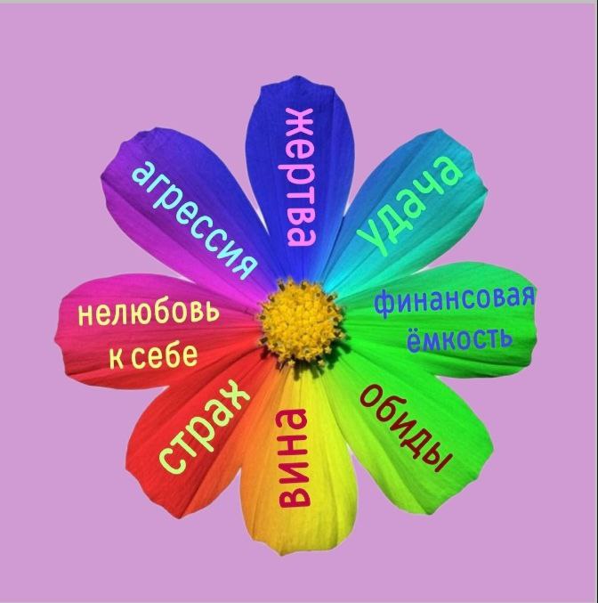 8 лепестков к финансовой свободе. Практики.