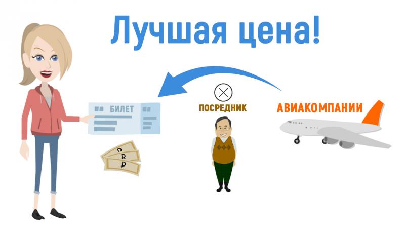 АВИАБИЛЕТЫ, ПУТЁВКИ, ТУРЫ, ГОСТИНИЦЫ! Лучший БЕСПЛАТНЫЙ ПОИСК!