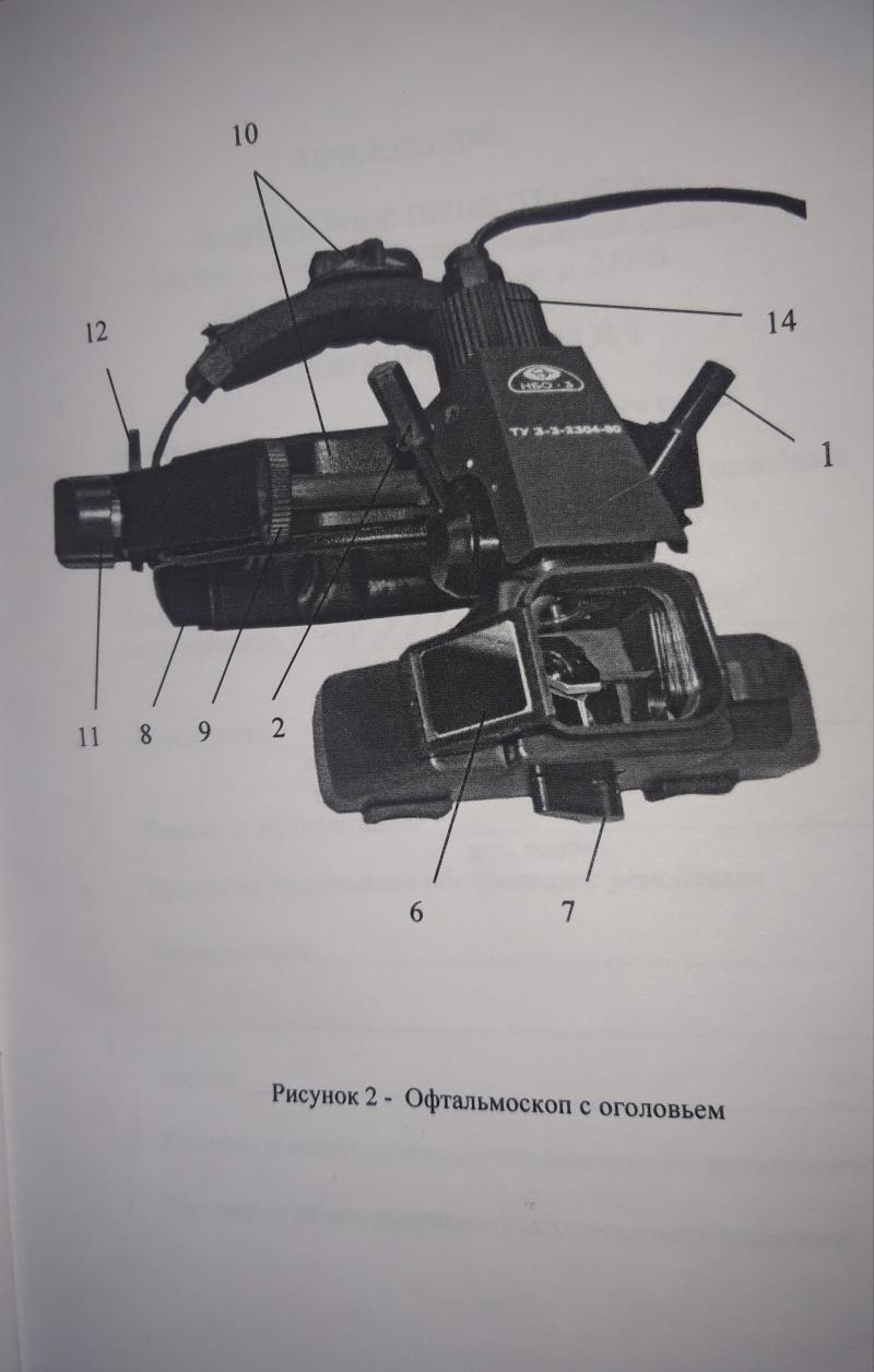 Офтальмоскоп налобный бинокулярный НБО-3-01