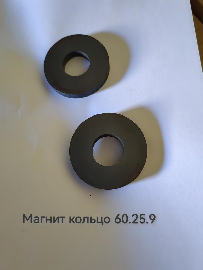 Магниты