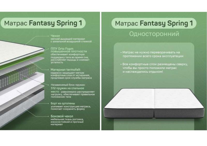 Матрас 160х200 пружинный, складной ARMADA FANTASY SPRING, ортопедический