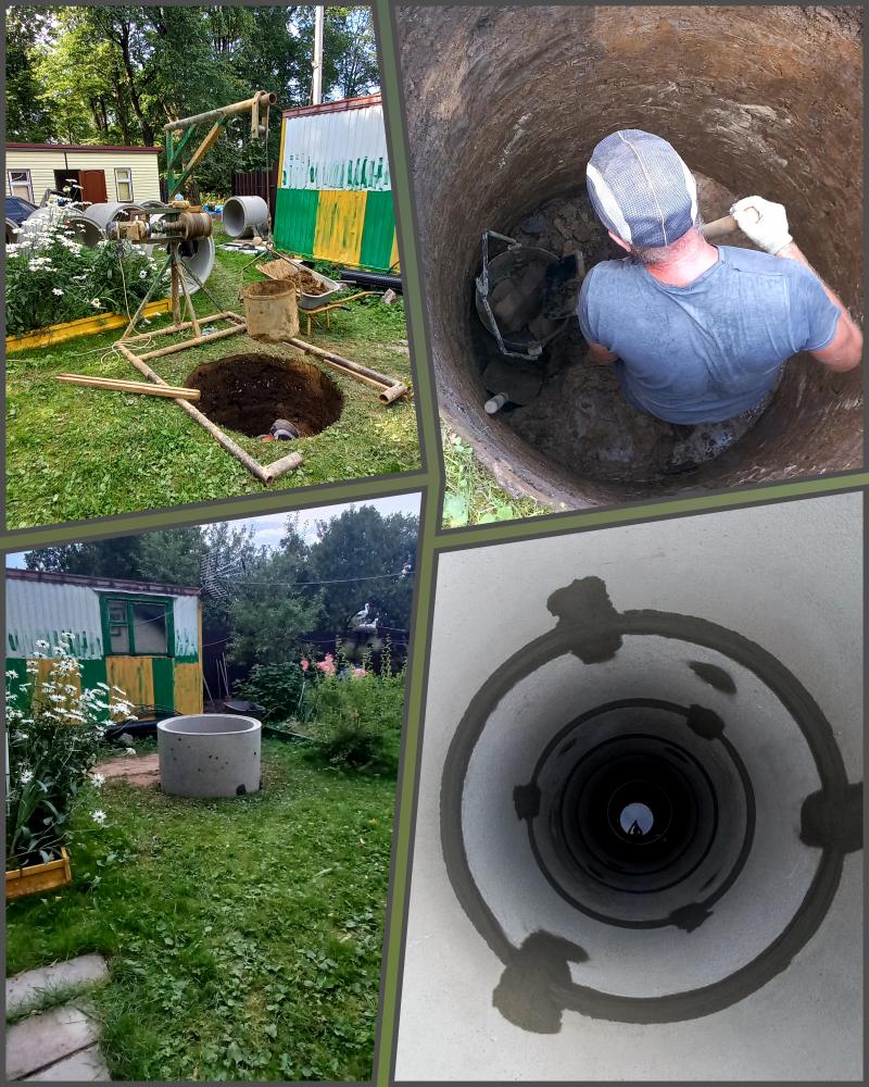 Колодцы