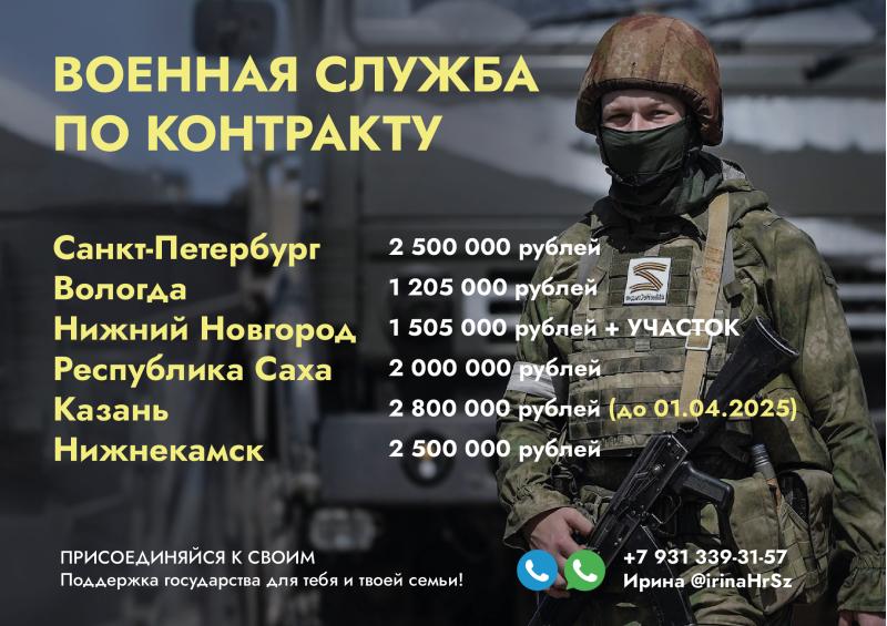Служба по контракту/Доброволец на военную службу