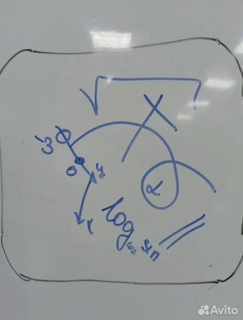 Репетитор по математике и информатике