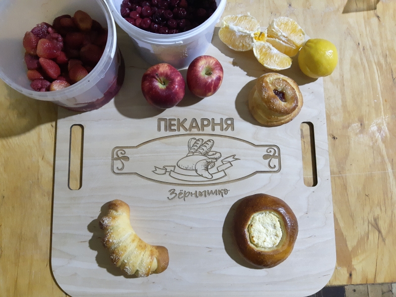 Прибыльный цех