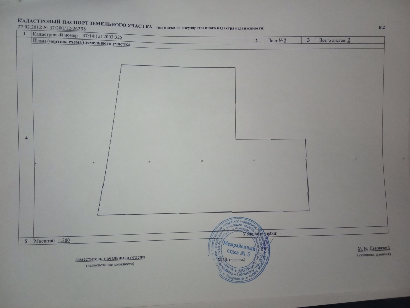 земельный участок в коттеджном поселке недалеко от города.