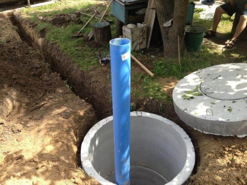 Бурение и обустройство скважин на воду: ваш надежный источник чистой воды.