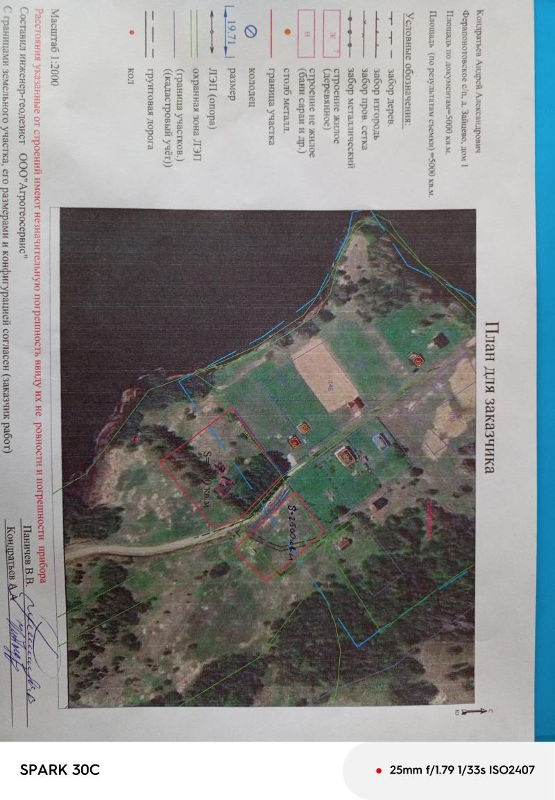 ������ ��������� �������